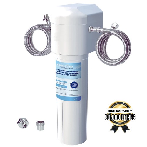 Sistema filtro acqua - sistema,